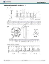 AOZ2262AQI-15 Datasheet Page 14