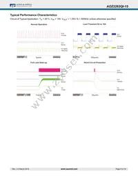 AOZ2262QI-15 Datasheet Page 8