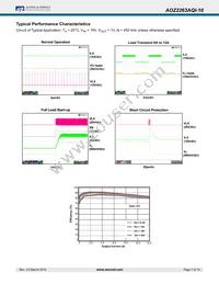 AOZ2263AQI-10 Datasheet Page 7