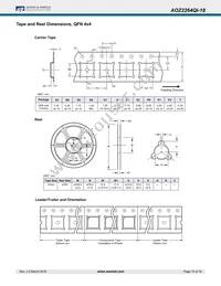 AOZ2264QI-18 Datasheet Page 15