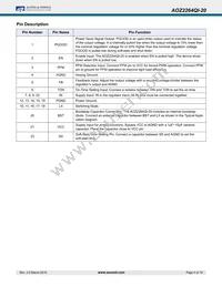 AOZ2264QI-20 Datasheet Page 4