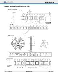 AOZ2367QI-11 Datasheet Page 17