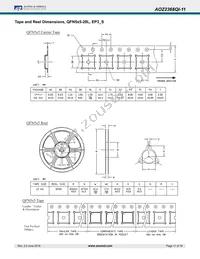 AOZ2368QI-11 Datasheet Page 17