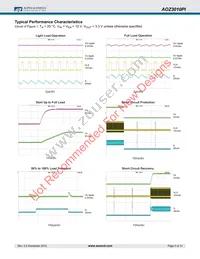 AOZ3010PI Datasheet Page 5