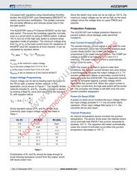 AOZ3010PI Datasheet Page 7