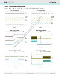 AOZ3013PI Datasheet Page 5