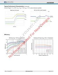 AOZ3054DI Datasheet Page 6