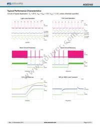 AOZ3103DI Datasheet Page 5