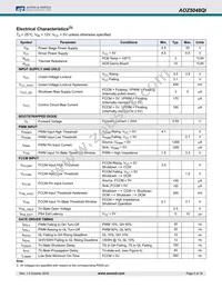 AOZ5048QI Datasheet Page 5