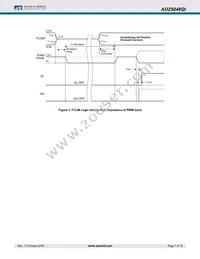 AOZ5048QI Datasheet Page 7