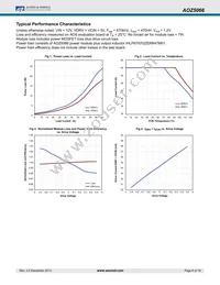 AOZ5066QI-01 Datasheet Page 6