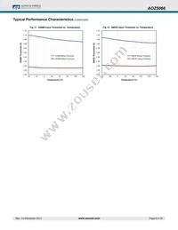 AOZ5066QI-01 Datasheet Page 8