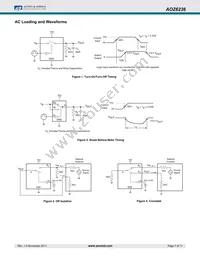 AOZ6236QI#A Datasheet Page 7