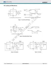 AOZ6237QT#A Datasheet Page 7