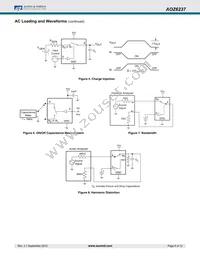 AOZ6237QT#A Datasheet Page 8