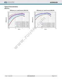 AOZ6622DI Datasheet Page 6