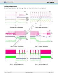 AOZ6622DI Datasheet Page 7