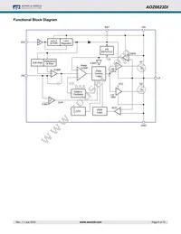 AOZ6623DI Datasheet Page 5