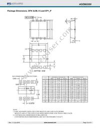 AOZ6623DI Datasheet Page 13