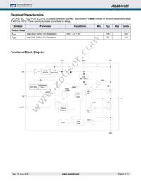 AOZ6663DI Datasheet Page 4