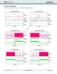 AOZ6663DI Datasheet Page 5