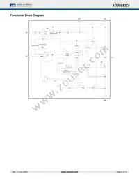 AOZ6682CI Datasheet Page 5