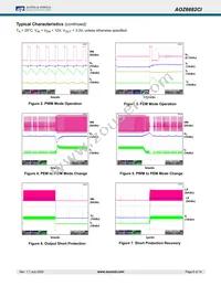 AOZ6682CI Datasheet Page 6