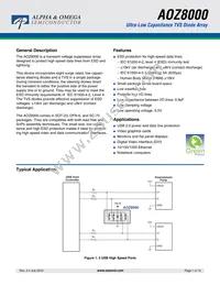 AOZ8000HI Datasheet Cover