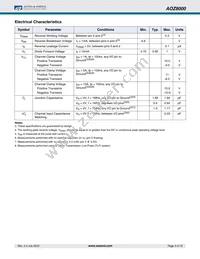 AOZ8000HI Datasheet Page 3