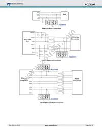 AOZ8000HI Datasheet Page 6