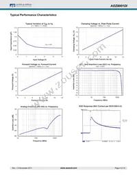 AOZ8001DI Datasheet Page 4