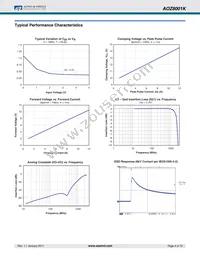 AOZ8001KI Datasheet Page 4