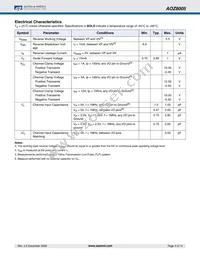 AOZ8005CIL Datasheet Page 3