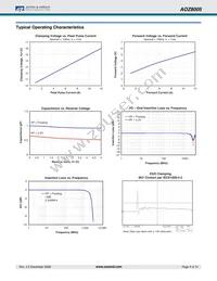 AOZ8005CIL Datasheet Page 4