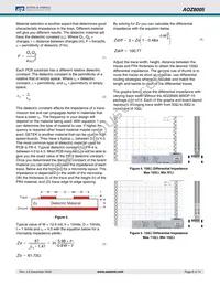 AOZ8005CIL Datasheet Page 6