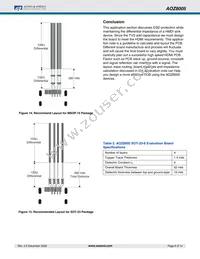 AOZ8005CIL Datasheet Page 9