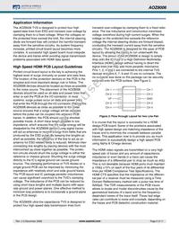 AOZ8006FI Datasheet Page 5