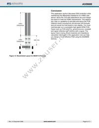 AOZ8006FI Datasheet Page 9