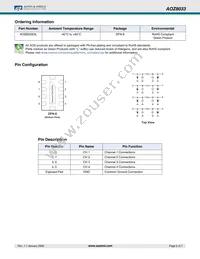 AOZ8033DIL Datasheet Page 2