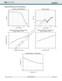 AOZ8075DI Datasheet Page 4