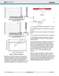 AOZ8105CI Datasheet Page 8