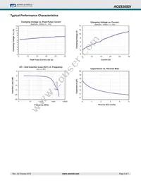 AOZ8205DI Datasheet Page 3