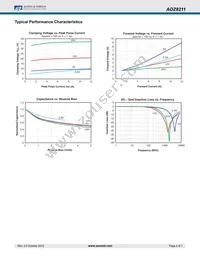 AOZ8211DI-24 Datasheet Page 4