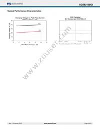 AOZ8212BCI-24 Datasheet Page 3