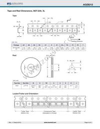 AOZ8212CI-24 Datasheet Page 5