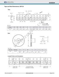 AOZ8224CI-05 Datasheet Page 5