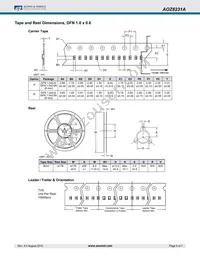 AOZ8231ADI-02 Datasheet Page 6