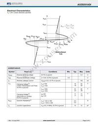 AOZ8251ADI-05 Datasheet Page 3