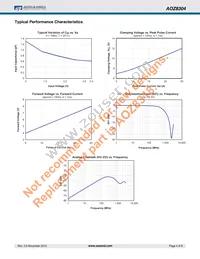 AOZ8304DIL Datasheet Page 4