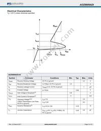 AOZ8809ADI-03 Datasheet Page 3